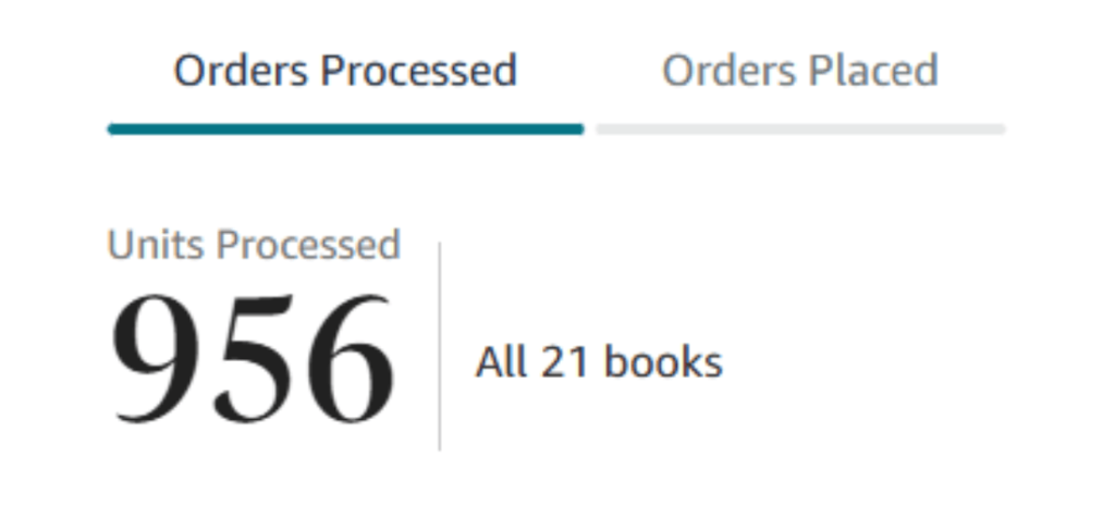 trend hunter ai units sold